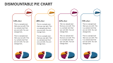 Dismountable Pie Chart - Slide 8