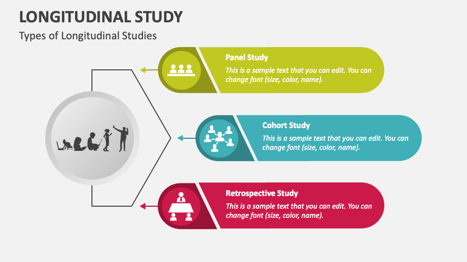 Longitudinal Study PowerPoint and Google Slides Template PPT Slides