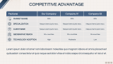 Staffing Agency Proposal - Slide 7