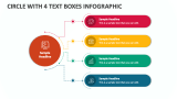 Circle with 4 Text Boxes Infographic - Slide 1
