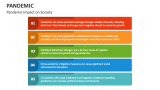 Pandemic Impact on Society - Slide 9