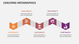 Coaching Infographics - Slide 2