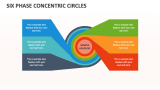 Six Phase Concentric Circles - Slide 1