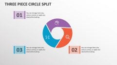 Three Piece Circle Split - Slide 1
