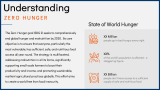 Zero Hunger - Slide 2