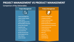 Comparison of Key Deliverables Project vs Product Management - Slide