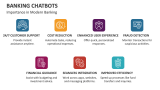 Importance of Chatbots in Modern Banking - Slide 4