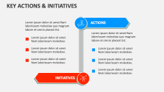 Key Actions & Initiatives - Slide 1