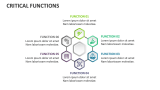 Critical Functions - Slide 4