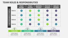 Team Roles & Responsibilities - Slide 1