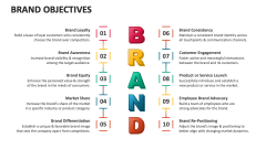 Brand Objectives - Slide 1