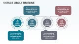 4 Stage Circle Timeline - Slide 1