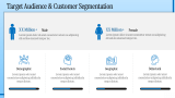 Sales Market Presentation - Slide 4