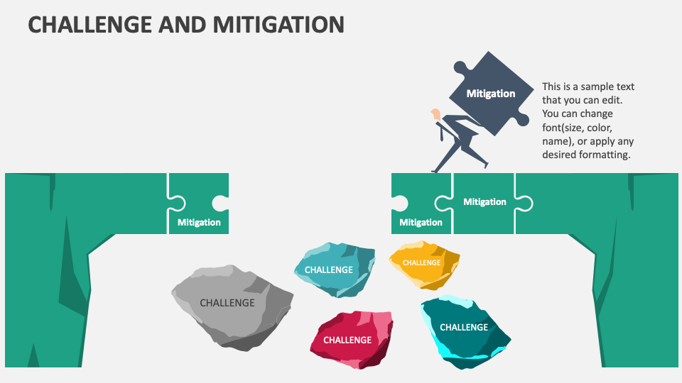 Challenge and mitigation powerpoint and google slides template ppt slides