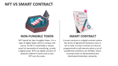 NFT Vs Smart Contract - Slide 1