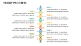 Yearly Progress - Slide 6