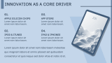 Apple Case Study - Slide 9