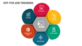 Off-the-Job Training - Slide 1