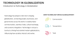 Introduction to Technology in Globalization - Slide 2
