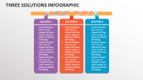 Three Solutions Infographic - Slide 1