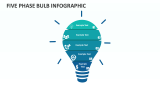 Five Phase Bulb Infographic - Slide 1
