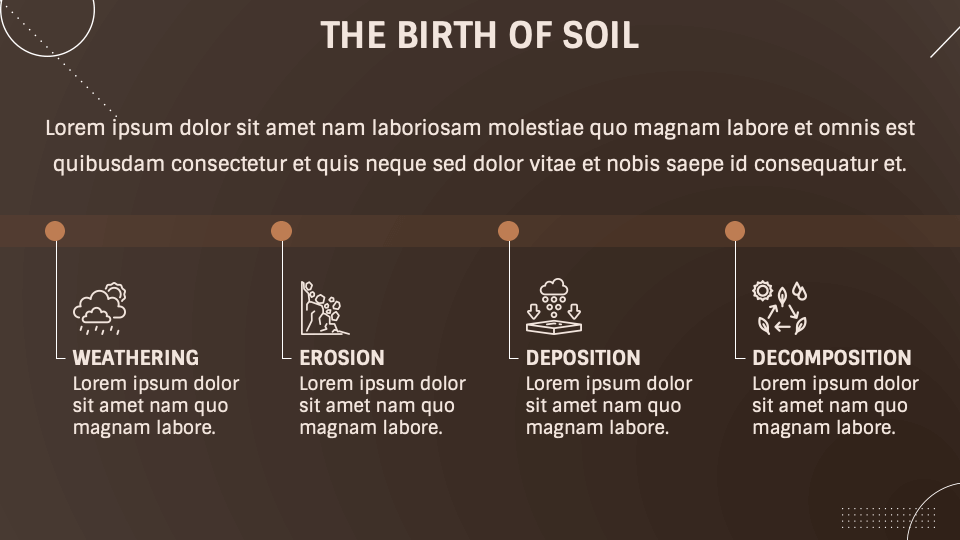 Soil Background Presentation Theme for Google Slides and PowerPoint ...