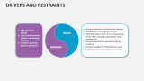 Drivers and Restraints - Slide 9