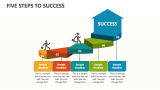 Five Steps to Success - Slide 1