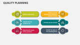 Quality Planning - Slide 5
