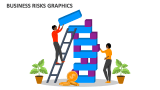 Business Risks Graphics - Slide 3