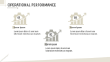 Sales Performance | Business Review - Slide 6