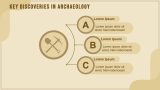 Archaeology Theme - Slide 9