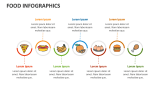 Food Infographics - Slide 3