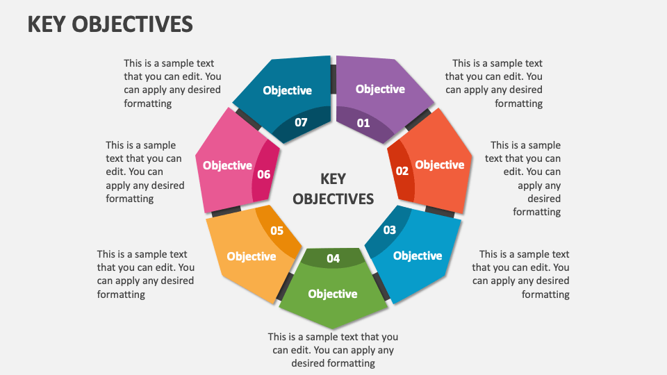Key Objectives PowerPoint and Google Slides Template - PPT Slides