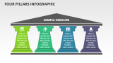 Four Pillars Infographic - Slide 1