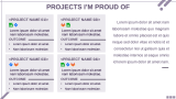 Software Tester Profile - Slide 8