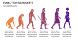 Evolution Female Silhouette - Slide 2