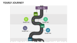 Yearly Journey - Slide 2