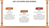 Greek Literature Presentation - Slide 6