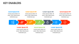 Key Enablers - Slide 6