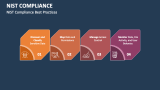 NIST Compliance Best Practices - Slide 2