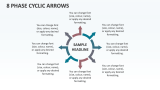 8 Phase Cyclic Arrows - Slide 1