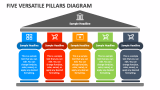 Five Versatile Pillars Diagram - Slide 1