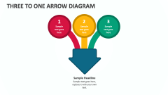 Three to One Arrow Diagram - Slide 1