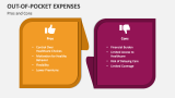 Pros and Cons of Out-of-Pocket Expenses - Slide 6