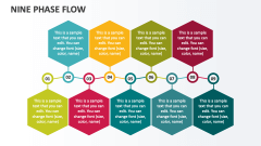 Nine Phase Flow - Slide 1