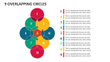 9 Overlapping Circles - Slide 2