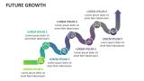 Future Growth - Slide 5