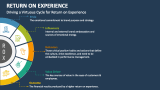 Driving a Virtuous Cycle for Return on Experience - Slide 3