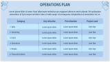 It Company Business Plan - Slide 8